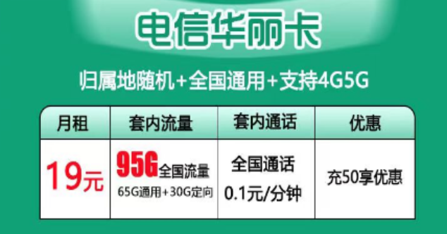 "电信华丽卡"19元月租90G流量0元领取！电信流量卡优惠推荐！