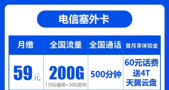电信塞外卡|宁夏专用、首月免费|200G大流量