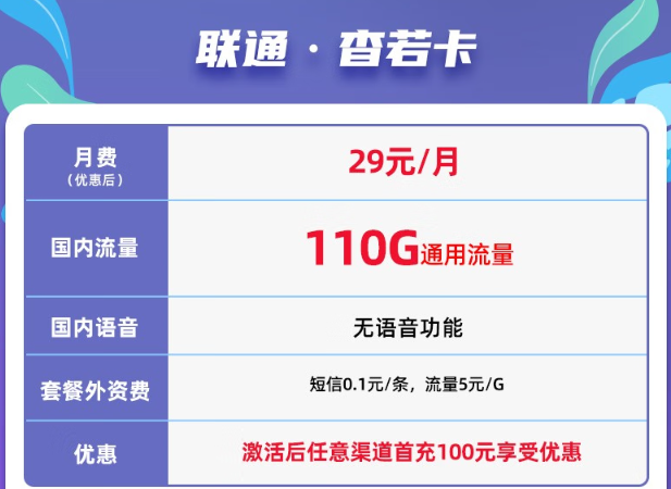 无语音功能、免费领取联通29元杳若卡|110G通用+首充100元！