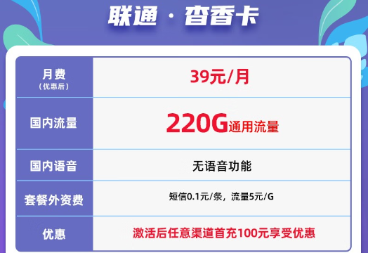 联通杳香卡好用吗？200G以上的大流量卡有推荐吗？