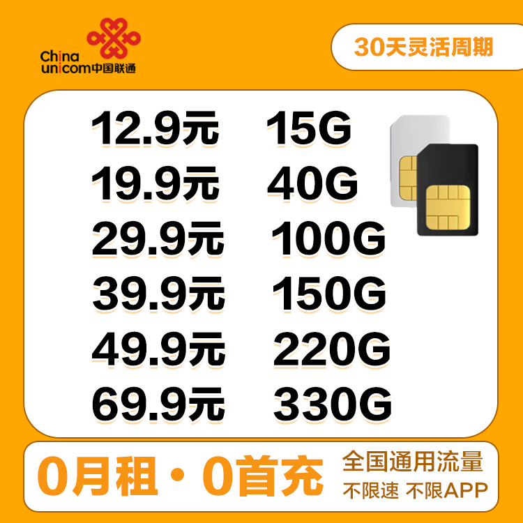 联通69.9元330G全国流量图片1